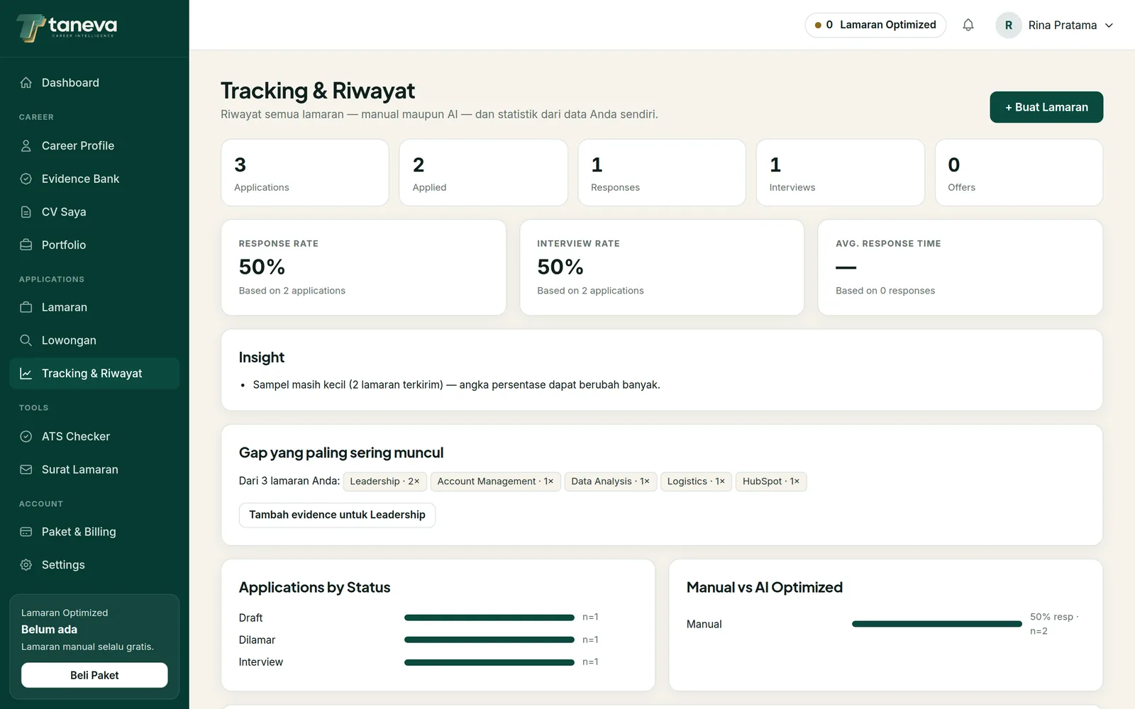 Tampilan Application Tracking di aplikasi TANEVA